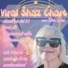 LA VIRAL SHAZ CHART