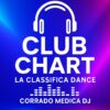 LA CLASSIFICA CLUB CHART